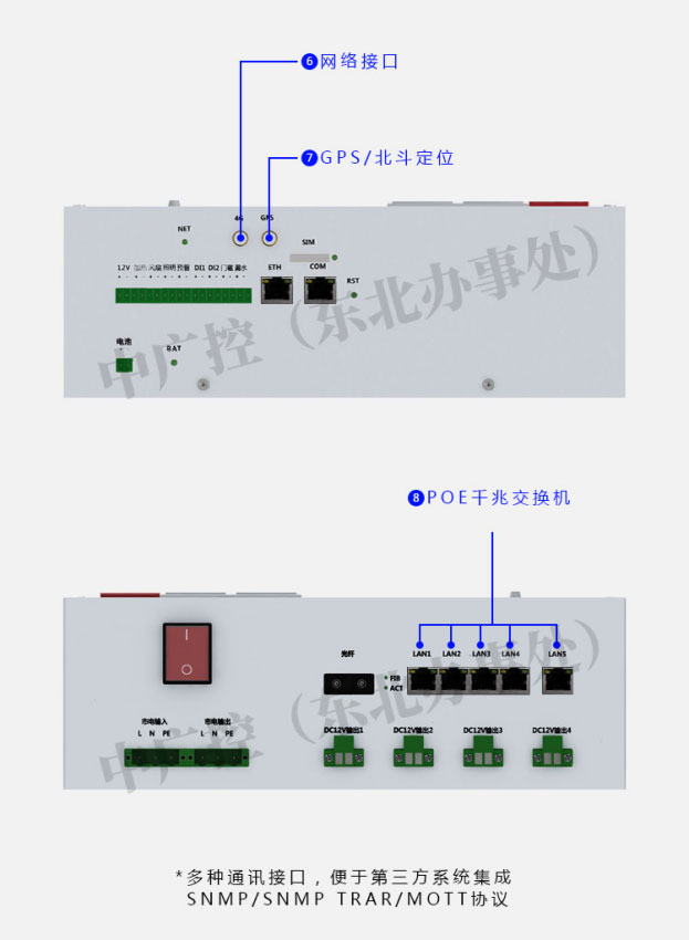 物联网05.jpg