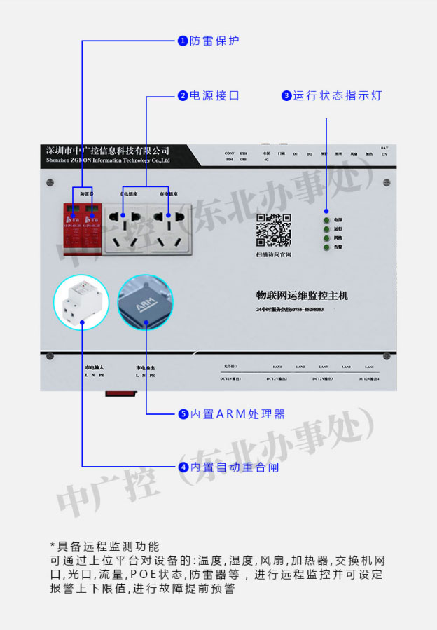 物联网06.jpg